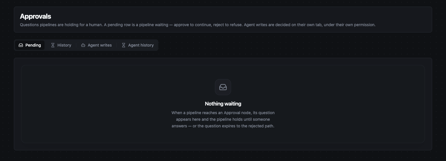 Approvals page