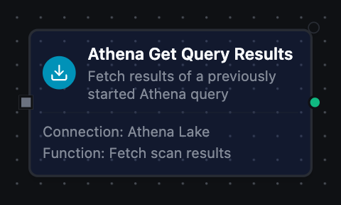 Amazon Athena Get Query Results node configuration