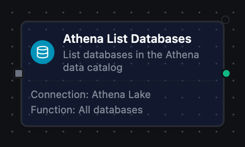 Amazon Athena List Databases node configuration