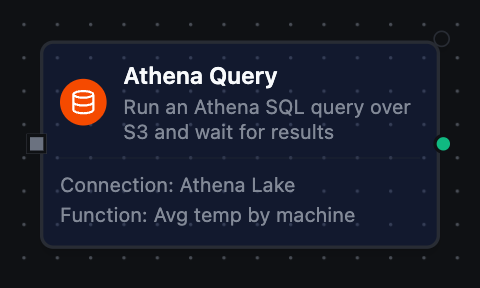 Amazon Athena query node in the pipeline designer