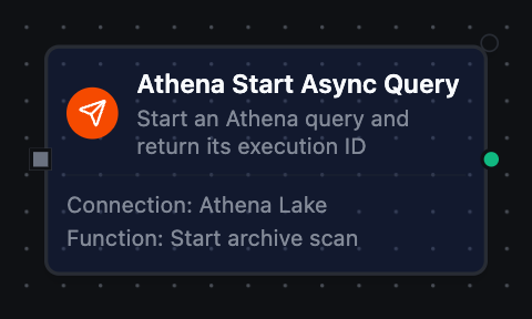 Amazon Athena Start Async Query node configuration