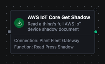 AWS IoT Core Get Shadow node