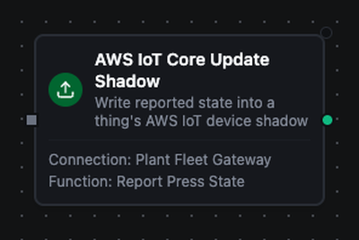 AWS IoT Core Update Shadow node
