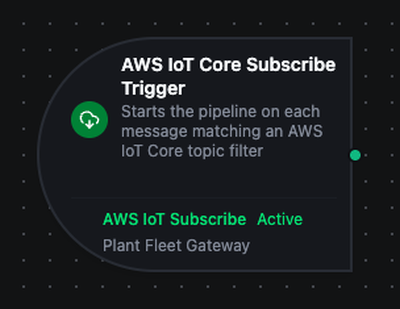 AWS IoT Core Subscribe trigger node