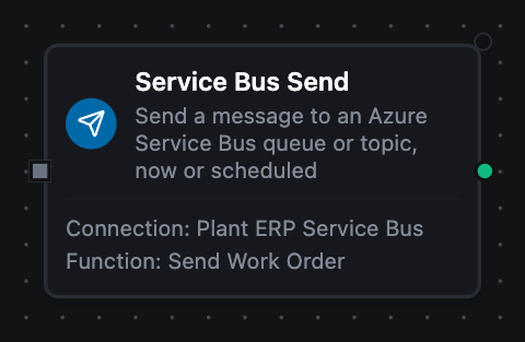 Azure Service Bus Send node