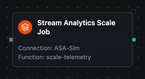 Stream Analytics Scale Job node