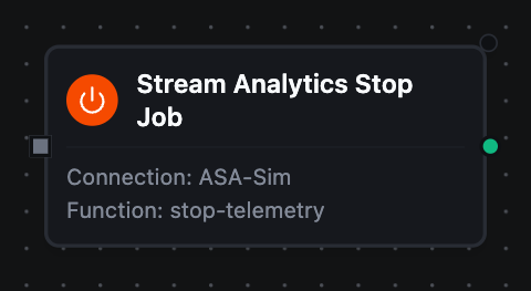 Stream Analytics Stop Job node