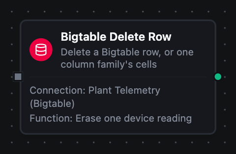 Bigtable Delete Row node configuration