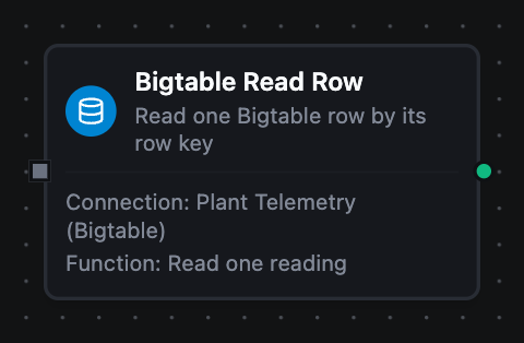 Bigtable Read Row node configuration