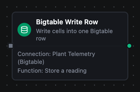 Bigtable Write Row node configuration