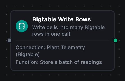 Bigtable Write Rows node configuration