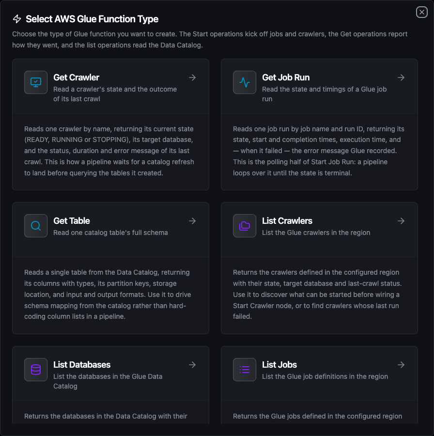 Select AWS Glue Function Type dialog