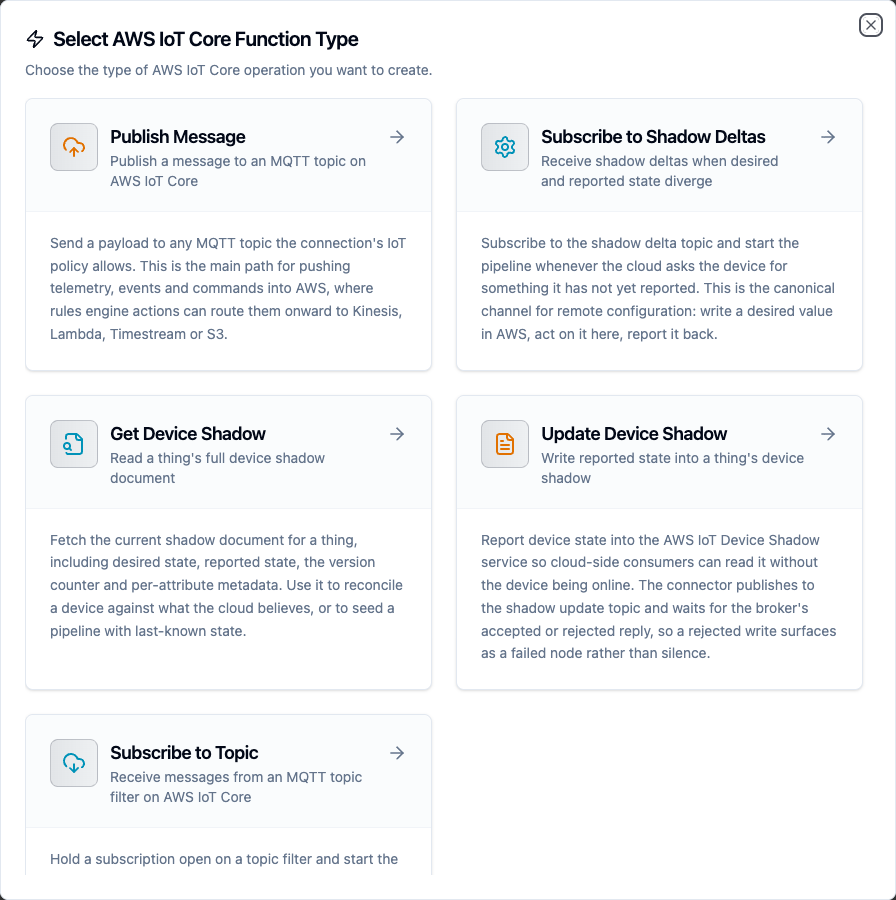 AWS IoT Core function type picker