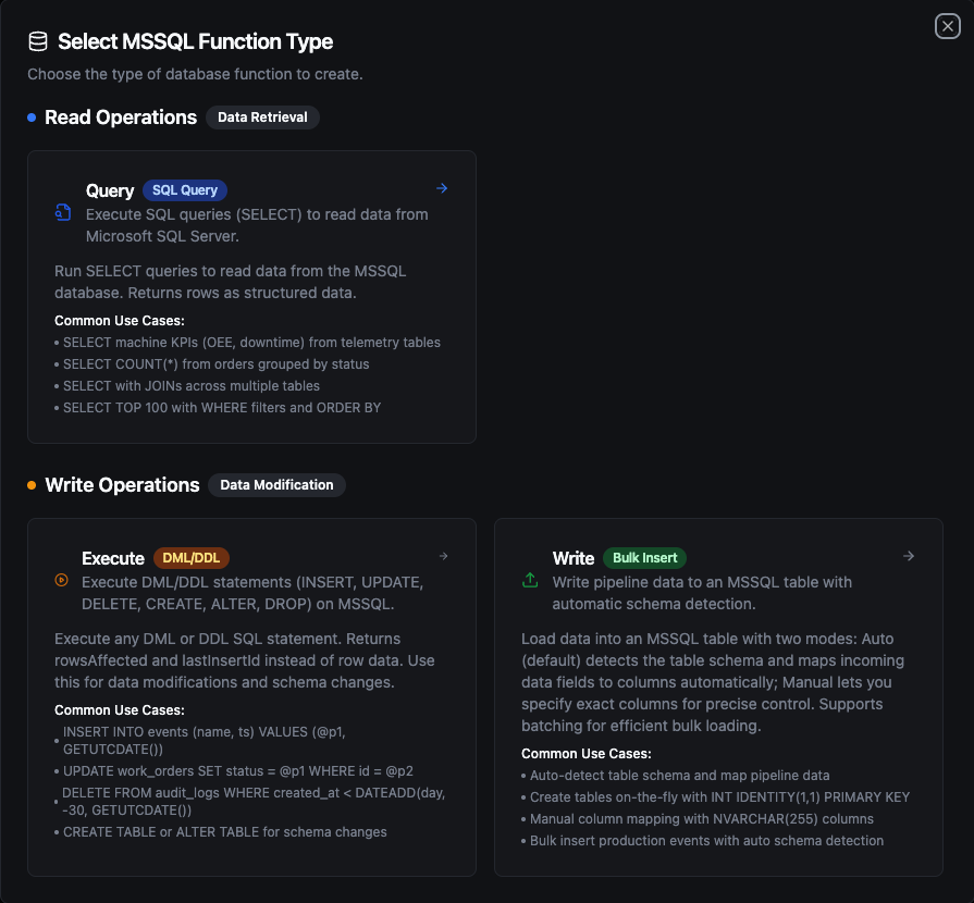 Microsoft SQL Server Function Creation