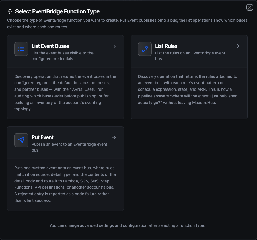 Amazon EventBridge Function Creation