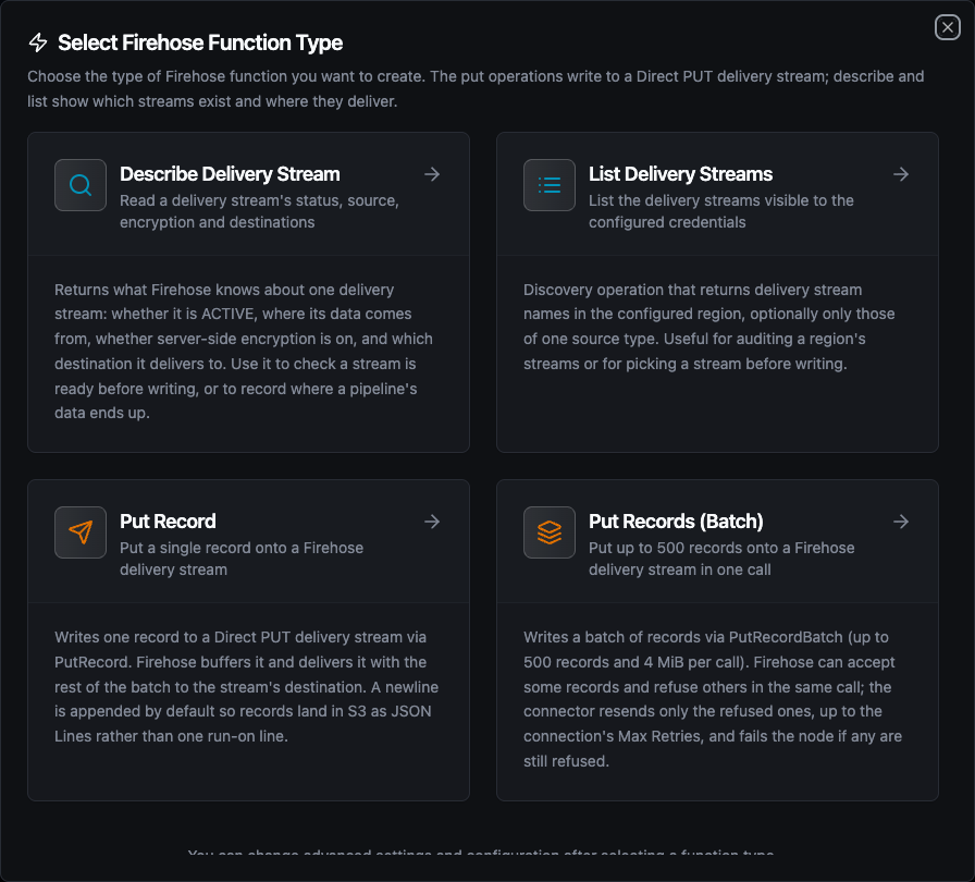 Amazon Data Firehose Function Creation