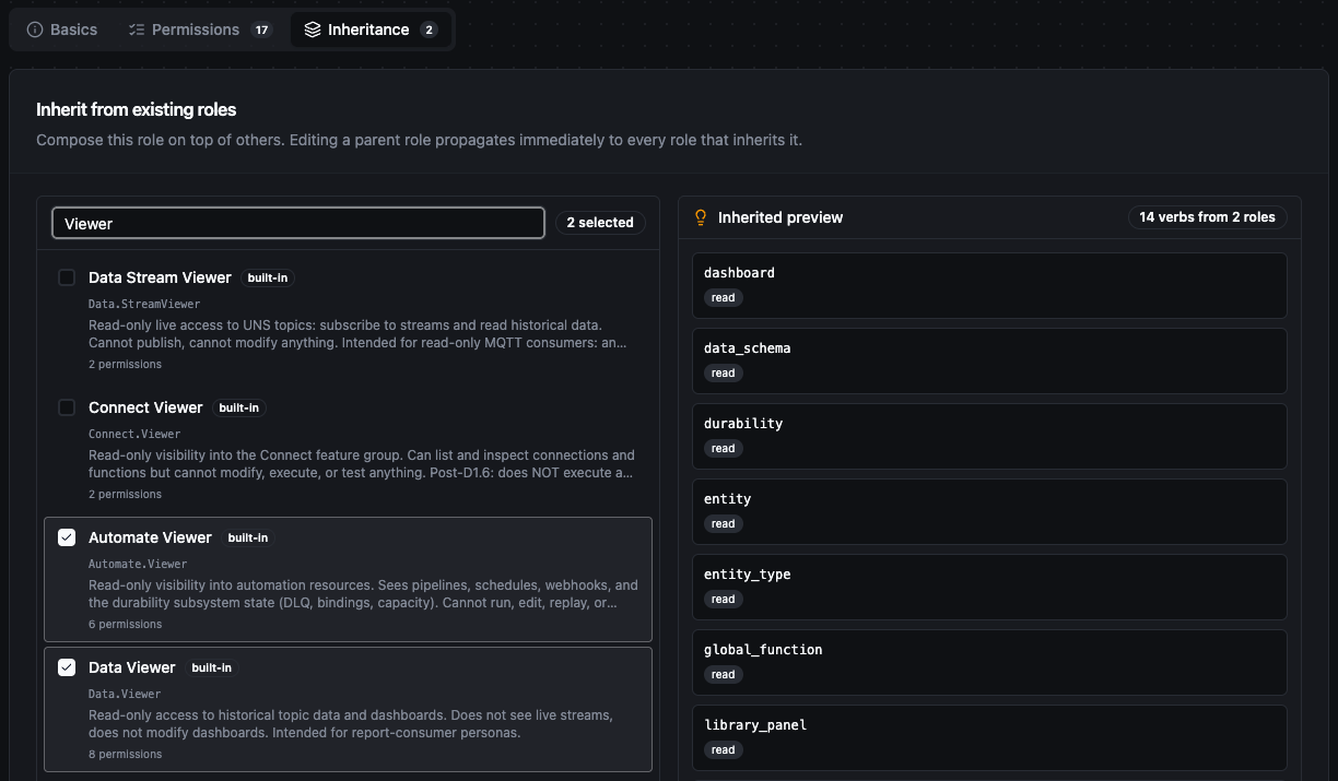 Inheritance tab with the parent list filtered to Viewer roles, Automate Viewer and Data Viewer ticked, and the Inherited preview listing the read permissions they grant