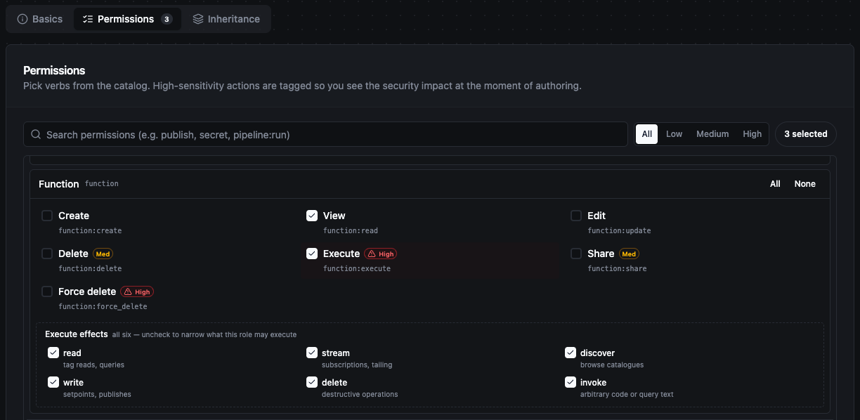 Permissions tab with the permission search, the All, Low, Medium and High sensitivity filter, and the Function group where View and Execute are ticked and the Execute effects row shows all six effects ticked