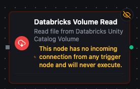Databricks Storage Read Node in Pipeline Designer