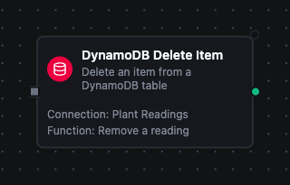 DynamoDB Delete Item node configuration