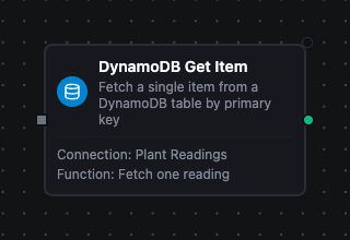 DynamoDB Get Item node configuration