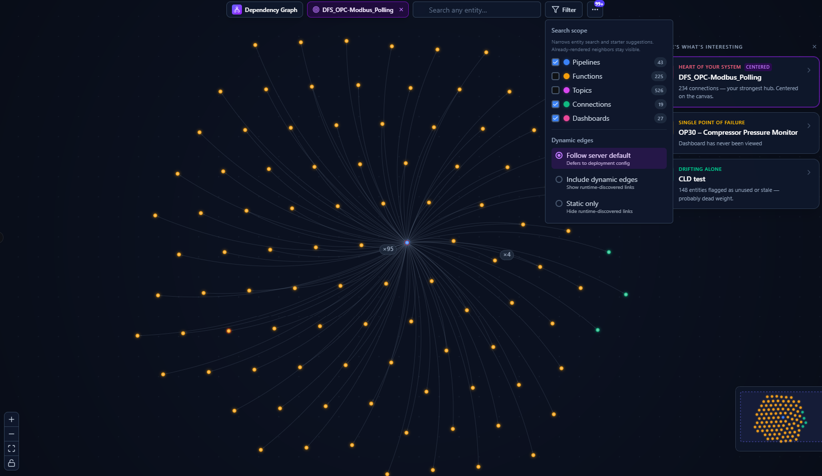 Filter panel showing search-scope type toggles and the dynamic-edges options