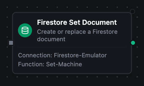 Firestore Set Document node configuration