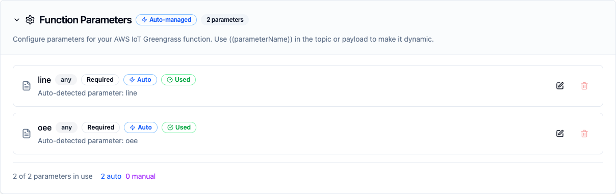 Detected function parameters