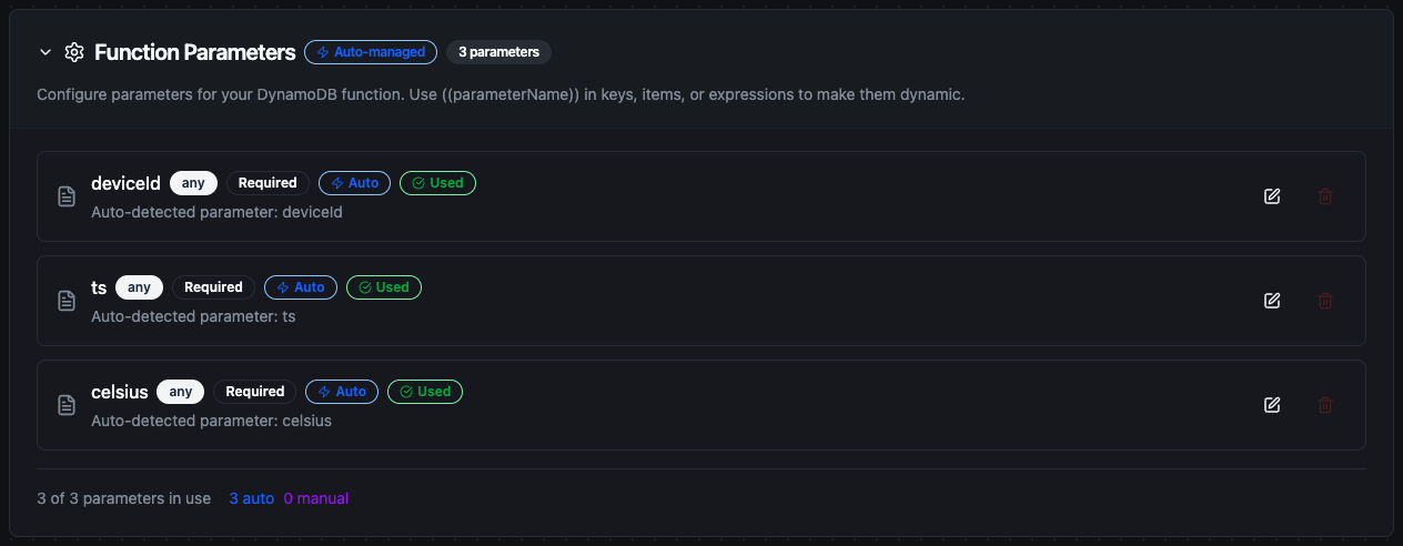 DynamoDB Function Parameters