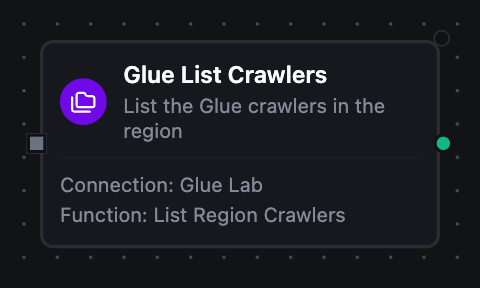 AWS Glue List Crawlers node