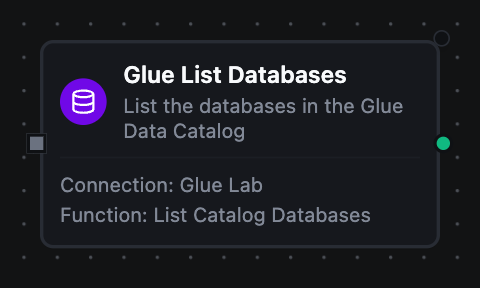 AWS Glue List Databases node
