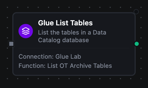 AWS Glue List Tables node