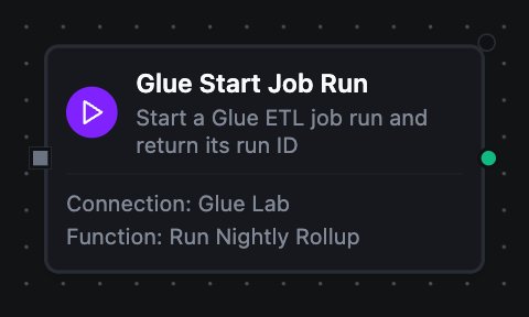 AWS Glue Start Job Run node