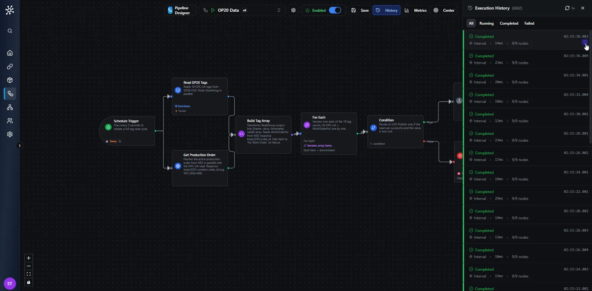 Replay — Execution History