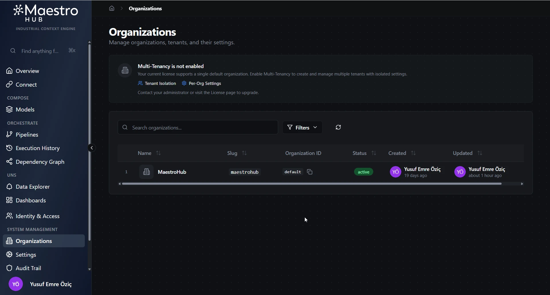 Browse the Organizations List
