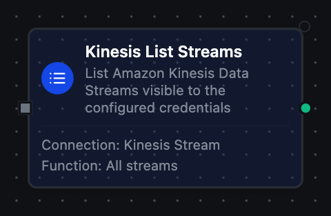 Kinesis List Streams node configuration