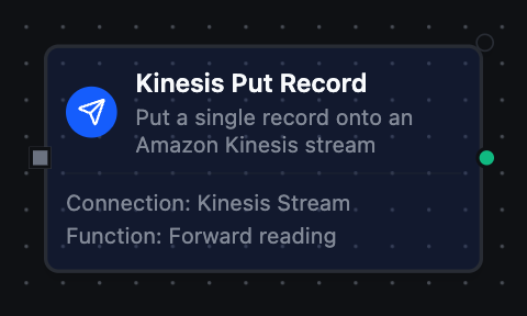Kinesis Put Record node configuration
