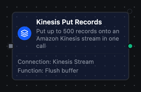 Kinesis Put Records (Batch) node configuration