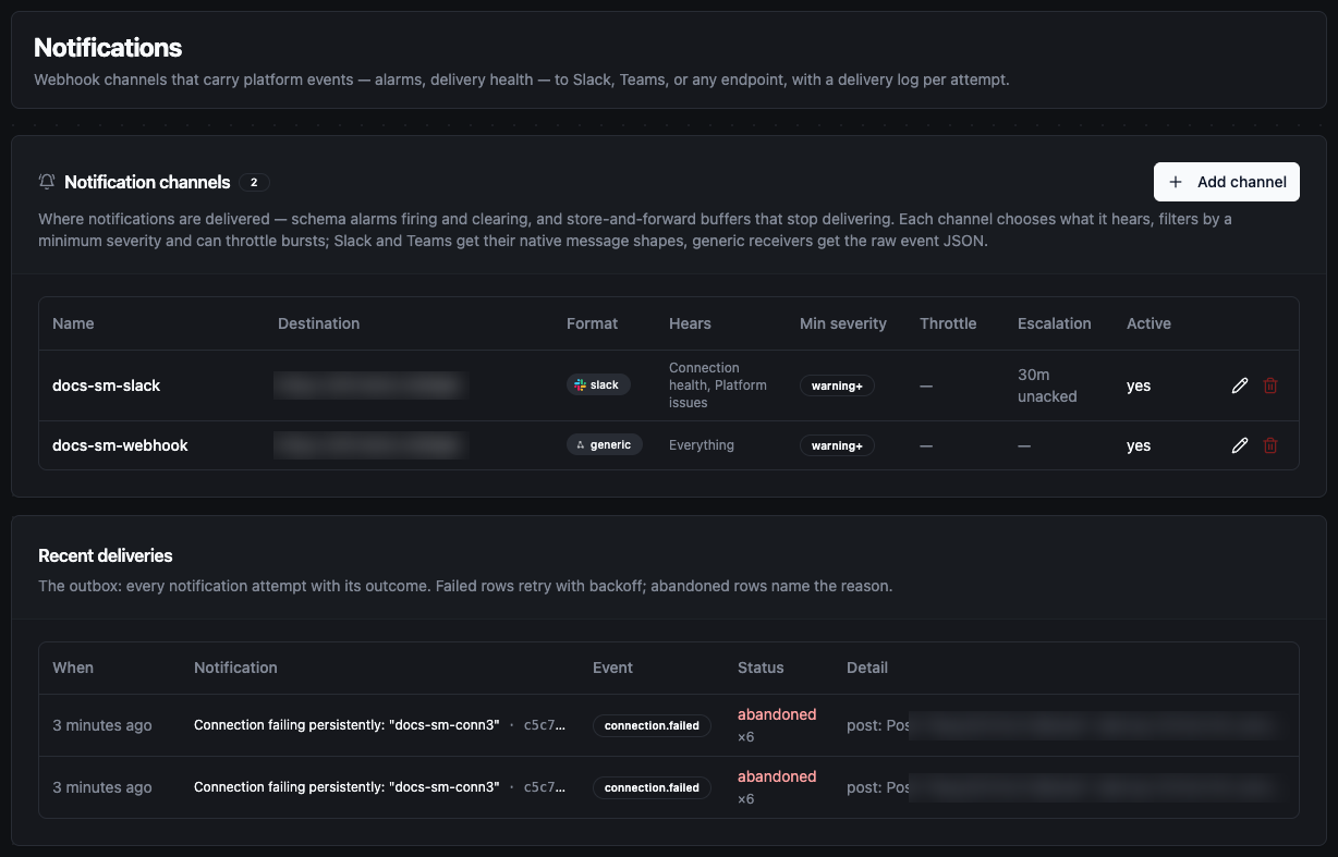 Notifications page with two channels and Recent deliveries showing abandoned connection.failed attempts
