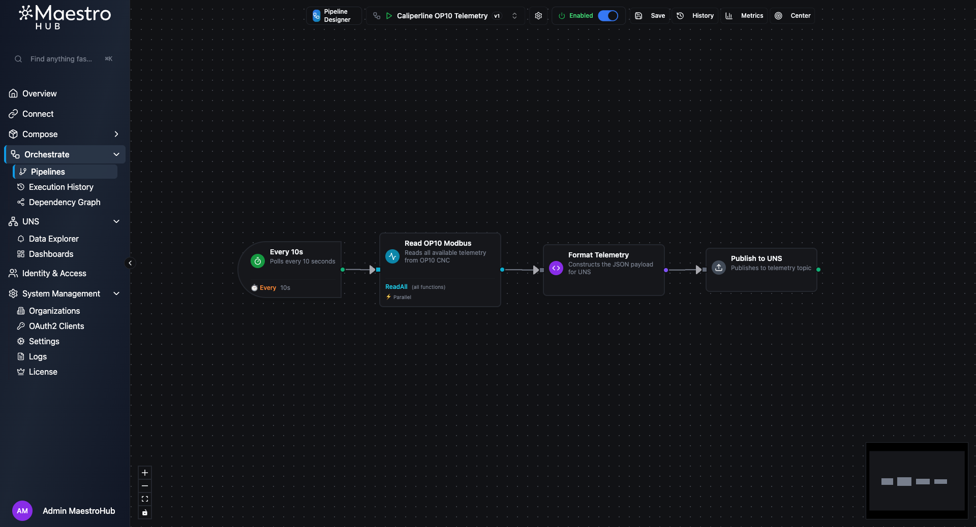 Caliperline OP10 Telemetry pipeline in the Pipeline Designer