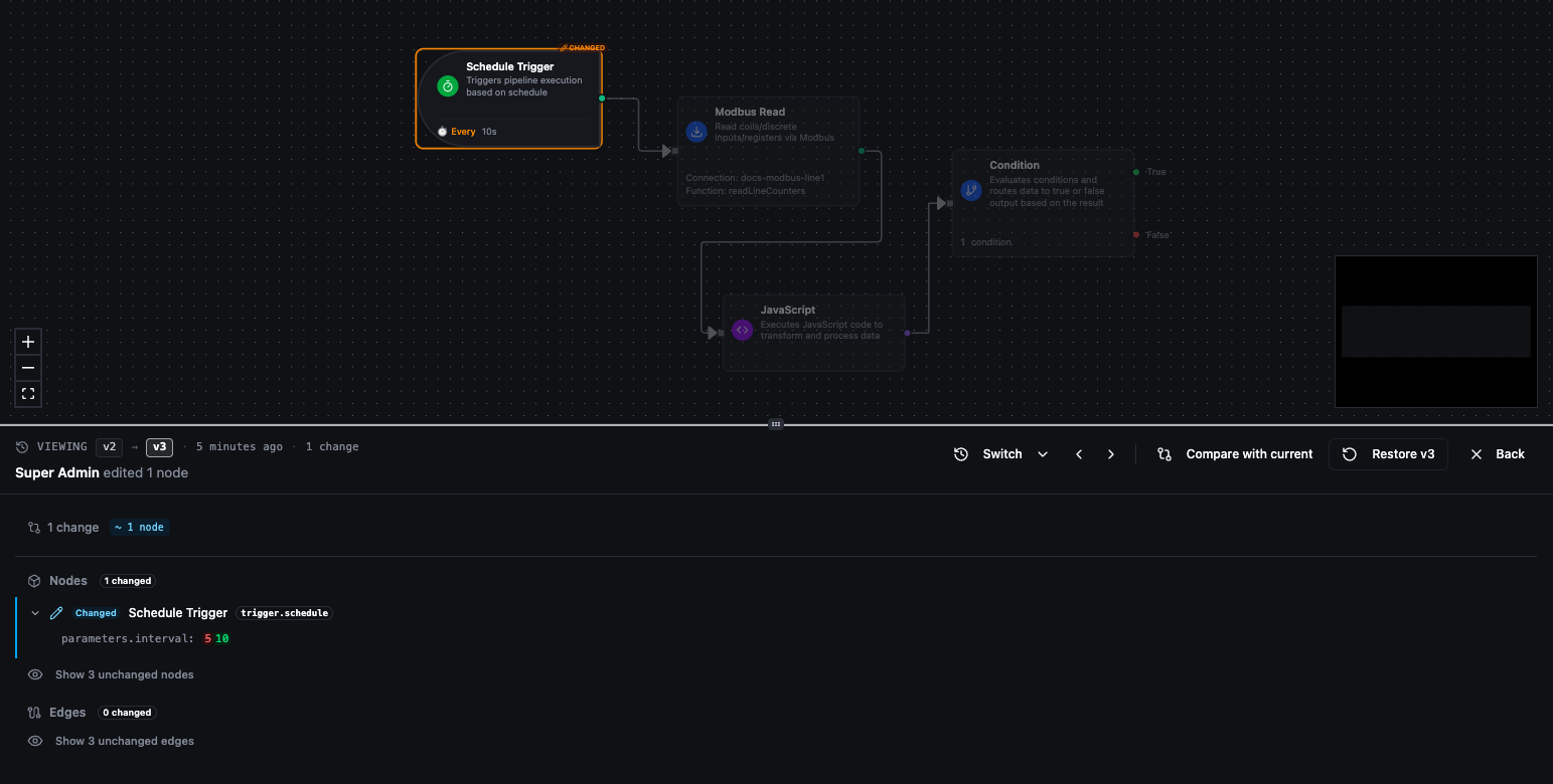 Version History Mode layout