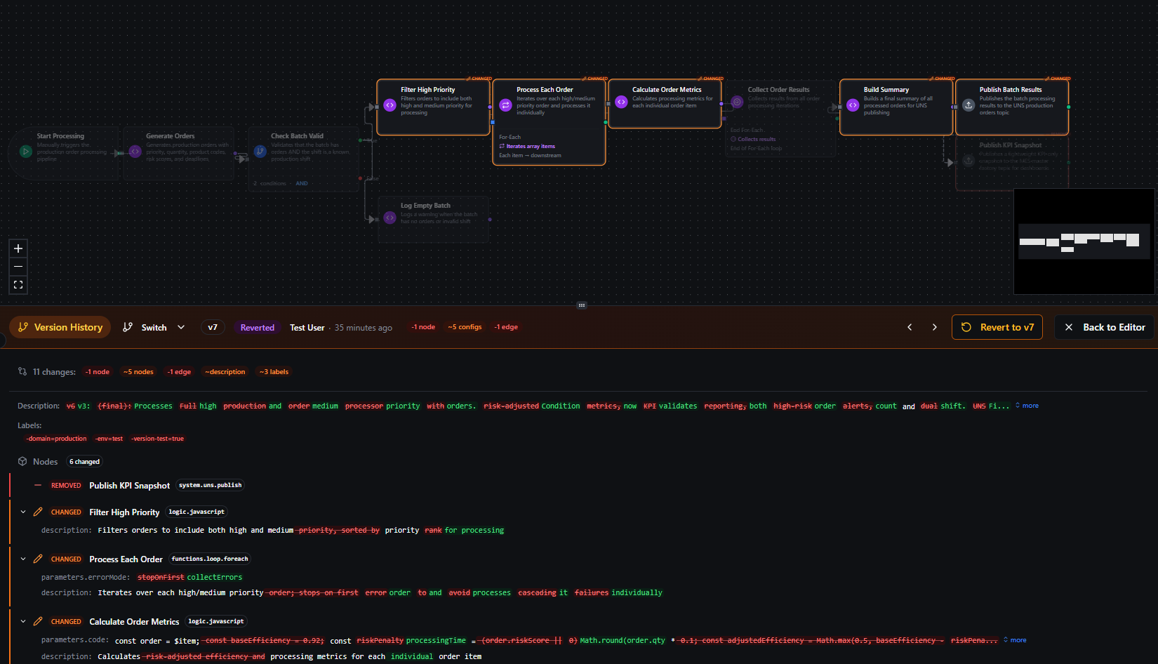 Version History Mode layout