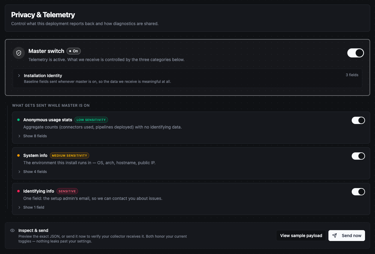 Privacy & Telemetry page