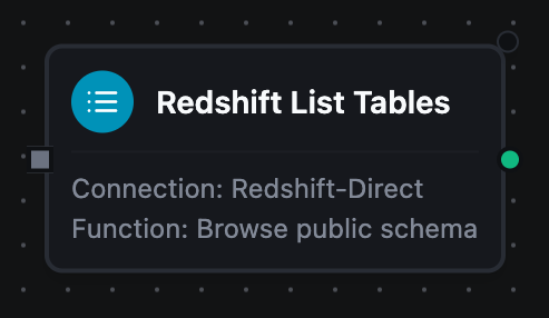 Redshift List Tables node configuration