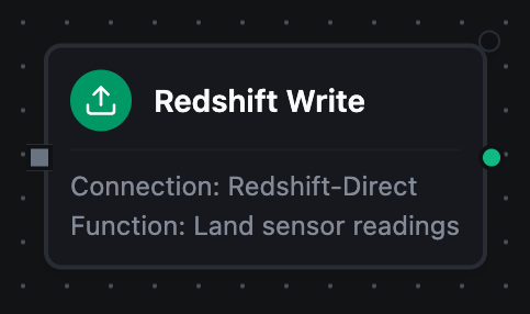 Redshift Write node configuration