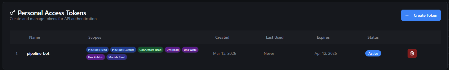 Token display dialog showing the generated token with a copy button