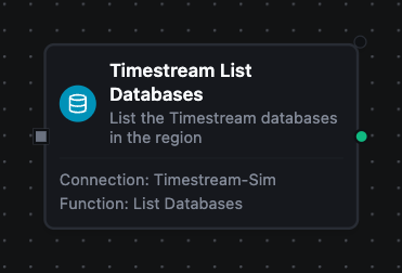 Amazon Timestream List Databases node configuration