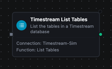 Amazon Timestream List Tables node configuration