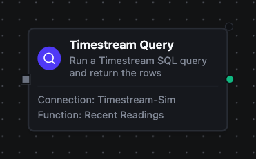 Amazon Timestream Query node configuration