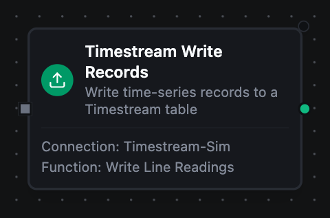 Amazon Timestream Write Records node configuration